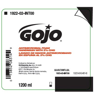 Ltx Pdp (Gojo Ltx Pdp)